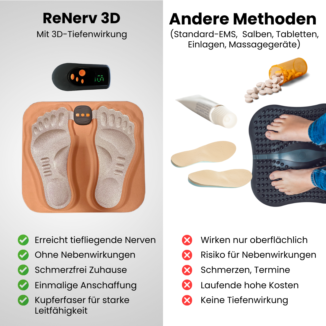 ReNerv3D - EMS-Stimulationsgerät bei Taubheit, Kribbeln und Missempfindungen