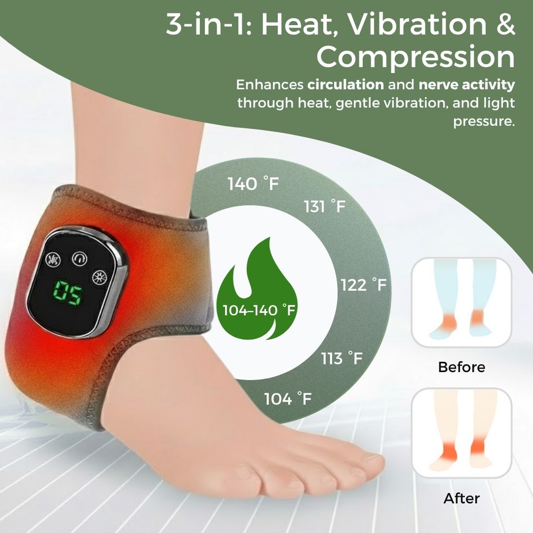 CloudOne FootComfort