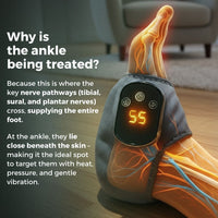 CloudOne FootComfort