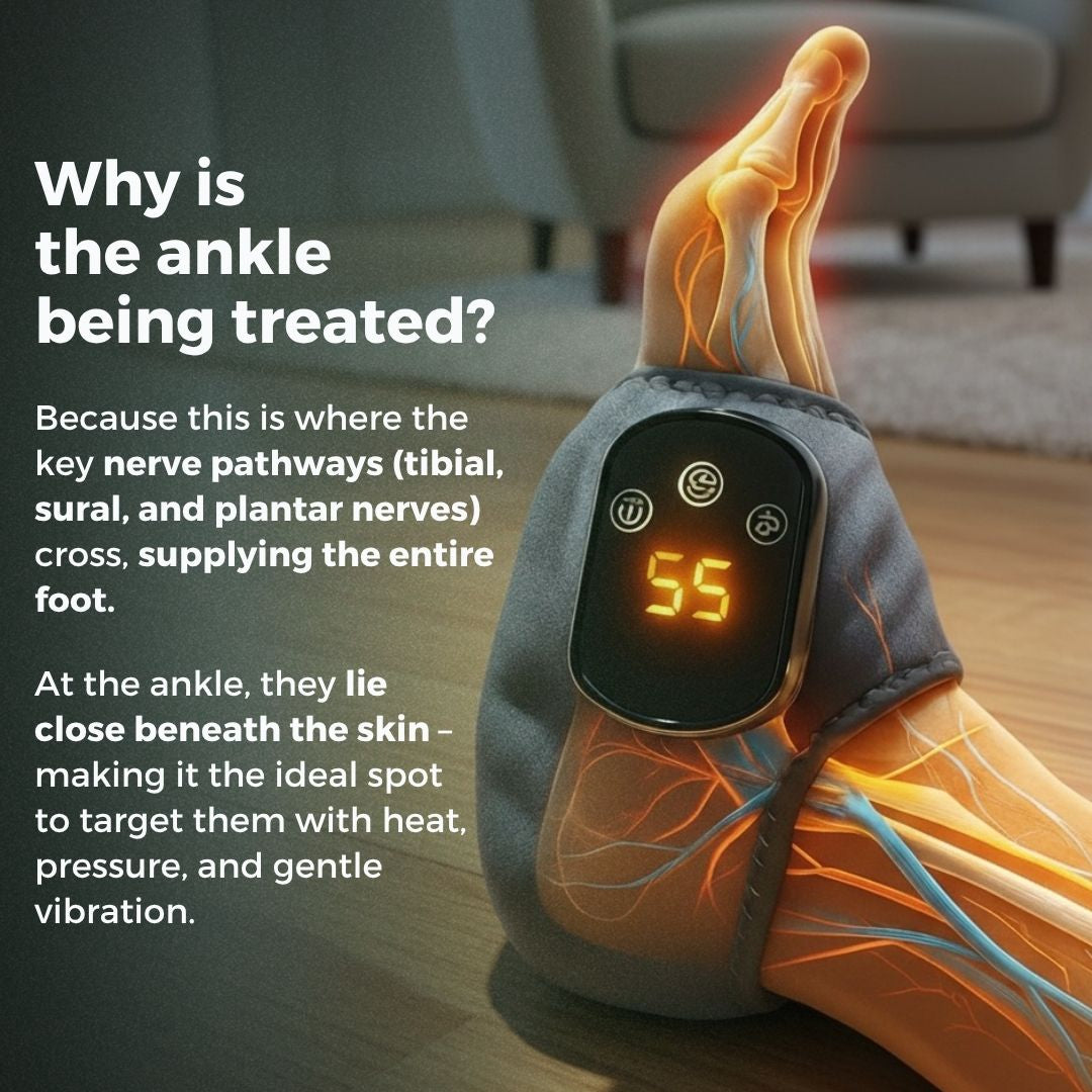 CloudOne FootComfort