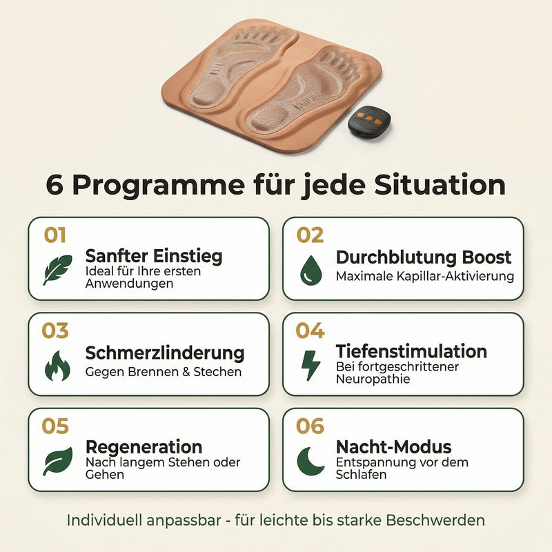 ReNerv 3D - EMS-Stimulationsgerät bei Taubheit, Kribbeln und Missempfindungen